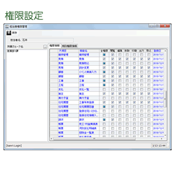 権限管理